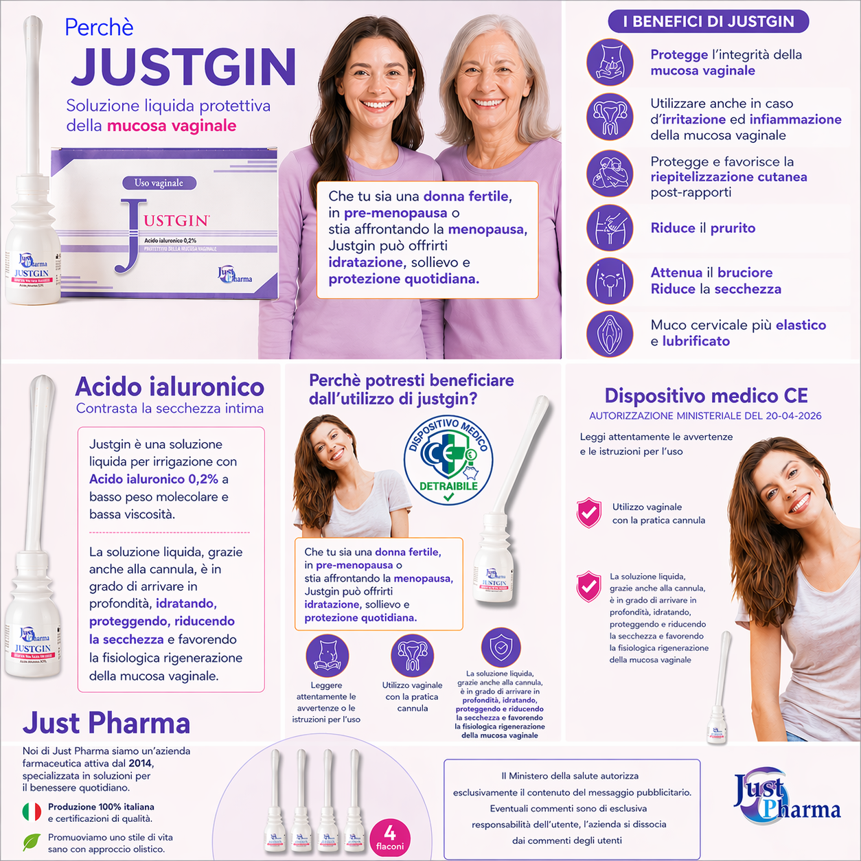 Dispositivo Medico Acido Ialuronico 0,2% Benessere Intimo Femminile 4 flaconi 30ml con Cannule Monouso JUSTGIN
